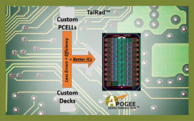 Apogee Semiconductor Announces the TalRad™ Process Design Kit is available for Evaluation