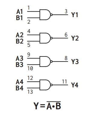 AF54RHC00 Block