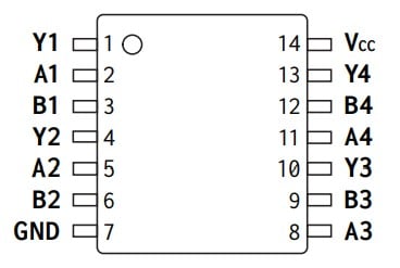 AF54RHC02 Block