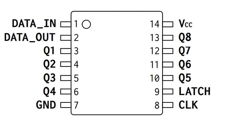 AF54RHC5942 Block