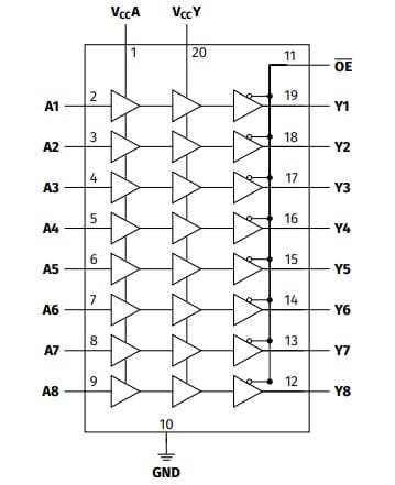 AF54RHC844 Block