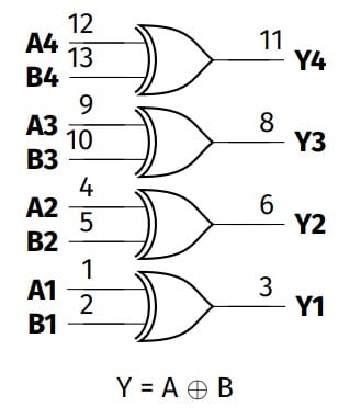 AF54RHC86 Block